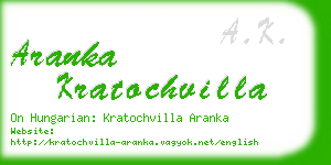 aranka kratochvilla business card